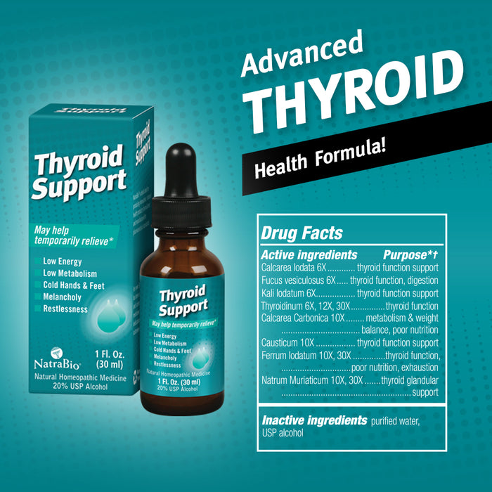 NaturalCare Thyroid Support Homeopathic Drops | May Help Temporarily Relieve Low Energy & Metabolism, Melancholy & Restlessness | Unflavored | 1 fl oz