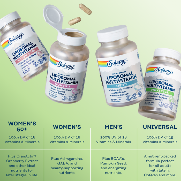 Solaray Liposomal Multivitamin for Men & Women, High Potency, Enhanced Absorption Vitamin C, Vitamin D, Biotin, Methyl B-12, Odor Neutral & Gentle Digestion, 60 Servings, 120 VegCaps