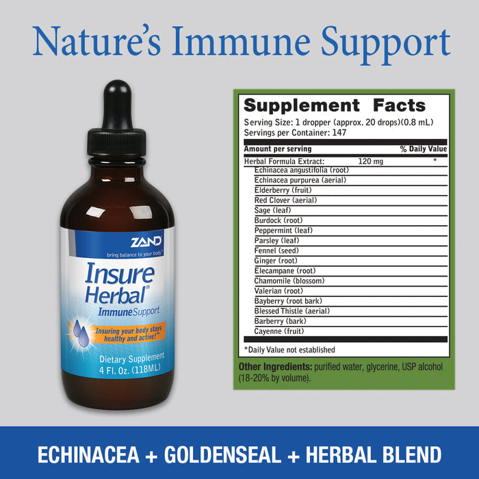 Zand Insure Immune Support, Herbal Liquid Echinacea Supplement, Features Goldenseal, Chamomile, Ginger & Valerian 8 oz (4 Ounce (Pack of 1))