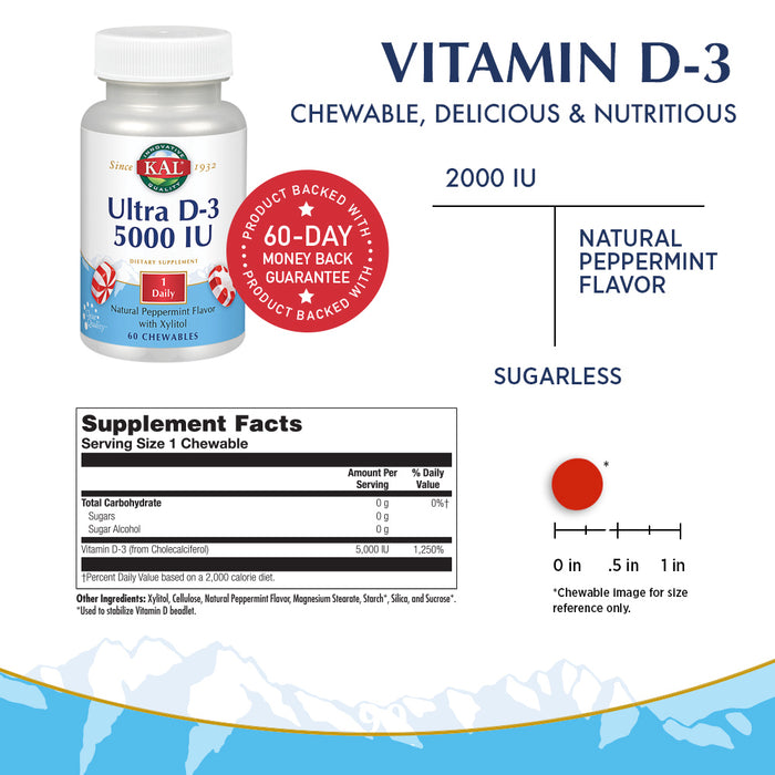 KAL Vitamin D3 5000 IU 125 mcg, High Potency Vitamin D Chewables, Calcium Absorption, Bone Health and Immune Support Supplement, Natural Peppermint Flavor, 60-Day Guarantee, 60 Servings, 60 Chews