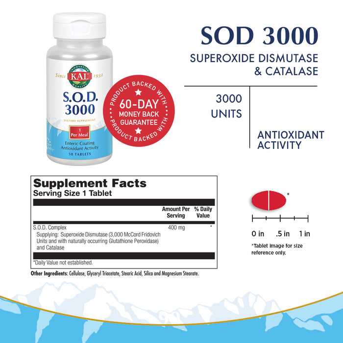 S.O.D. 3000 | Superoxide Dismutase and Catalase | Antioxidant Activity | Enteric Coated for Maximum Assimilation | Lab Verified | 50 Tablets