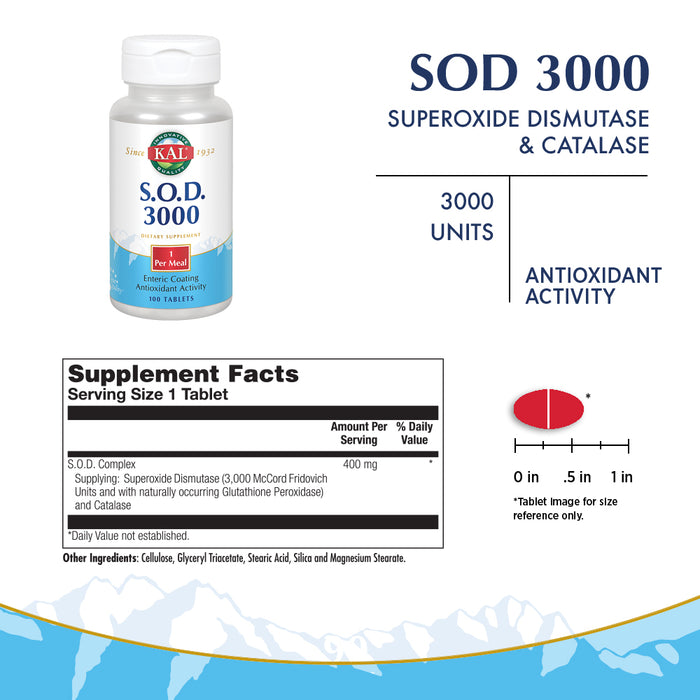 S.O.D. 3000 Superoxide Dismutase and Catalase Antioxidant Activity Enteric Coated for Maximum Assimilation Lab Verified 100 Tablets