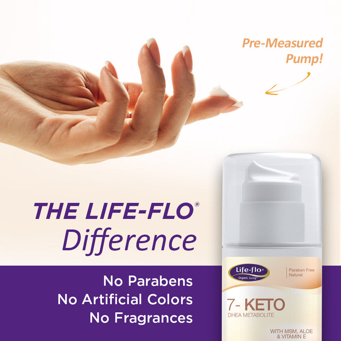 Life-Flo 7-Keto DHEA Metabolite Cream 15mg | MSM, Aloe & Vitamin E | Measured Pump | Unscented | 2oz