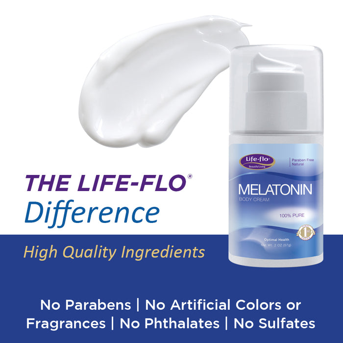 Life-Flo Melatonin Body Cream | Nighttime Relaxation Cream Soothes & Moisturizes Dry Skin | High Absorption | No Parabens, Unscented | 2oz