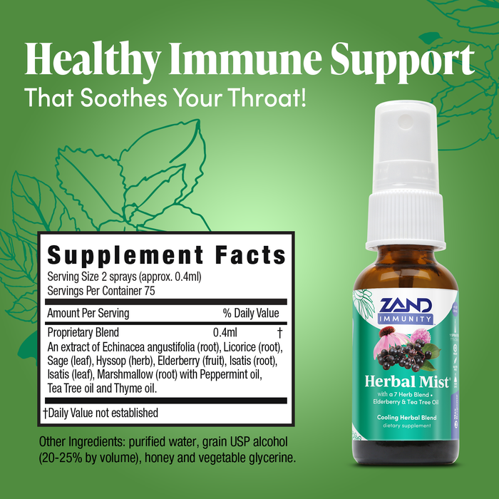 Zand Immunity HerbalMist Throat Spray | Soothing Formula with Echinacea, Tea Tree, Sage, Elderberry & Peppermint (1oz)