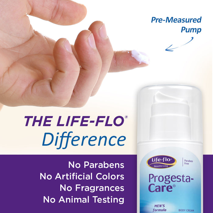 Life-Flo Progesta-Care Mens Formula | Natural Progesterone USP Cream For Optimal Balance | With MSM, Vit E, Grape Seed Extract | Unscented | 3oz